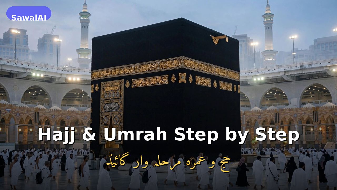 Hajj- &amp; Umrah-Guide: Rituale Schritt für Schritt und praktische Tipps